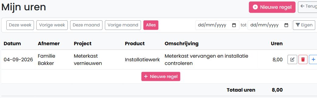 Mijn uren in FenoFin met 8 uur installatiewerk voor het project Meterkast vernieuwen