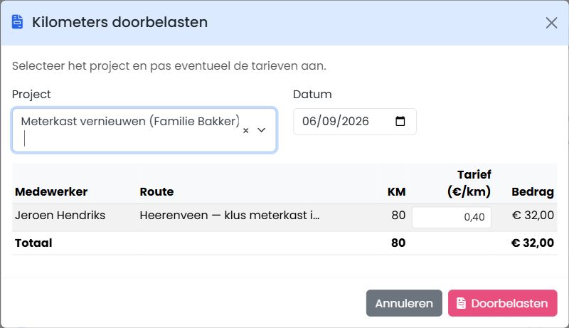 Kilometerregistratie met een rit van 80 kilometer en een doorbelastingstarief van 40 cent per kilometer