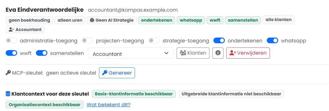 Teamlid met modules aan of uit (ondertekenen, WhatsApp, WWFT, samenstellen), aftekenrol en eigen connectorsleutel