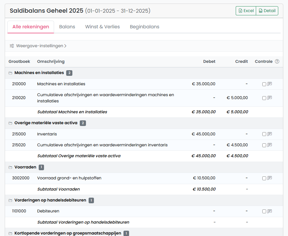 Saldibalans 2025 van een demoklant, gegroepeerd per rubriek met debet, credit en een controlekolom