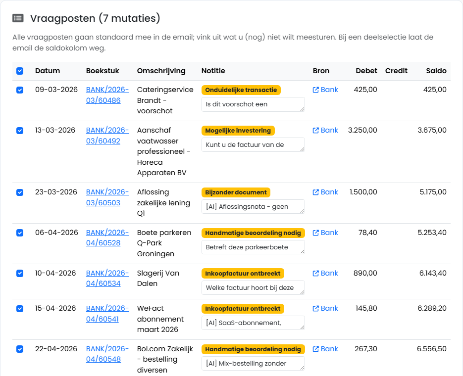 Vraagposten van een demoklant met per post de datum, het boekstuk, een AI-notitie en het bedrag
