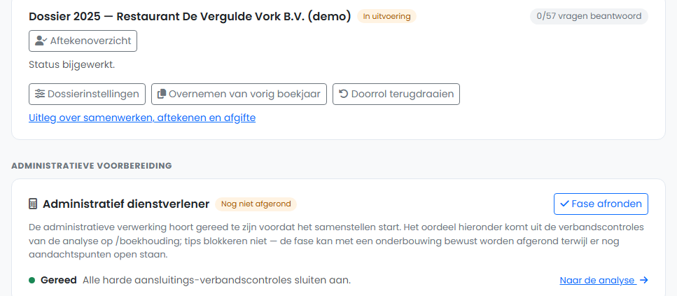 Samensteldossier 2025 van een demoklant: de administratieve voorbereiding is gereed omdat alle harde aansluitcontroles sluiten