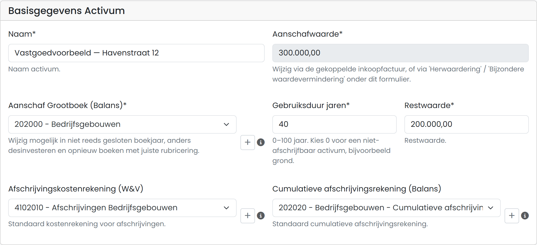 Activaregistratie van het fictieve pand Havenstraat 12 met aanschafwaarde, restwaarde en afschrijvingsinstellingen