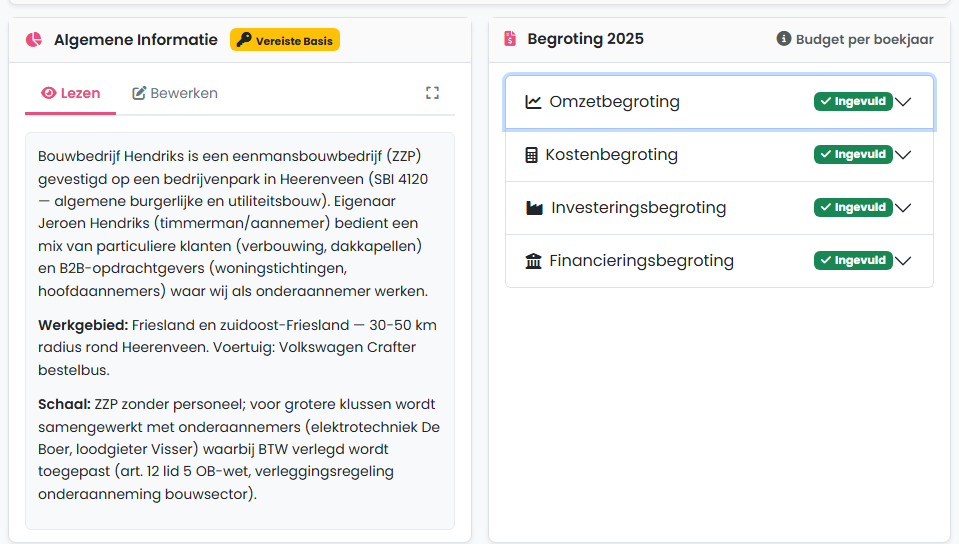 Bedrijfsinformatie naast de begroting met omzet-, kosten-, investerings- en financieringsbegroting, alle onderdelen ingevuld