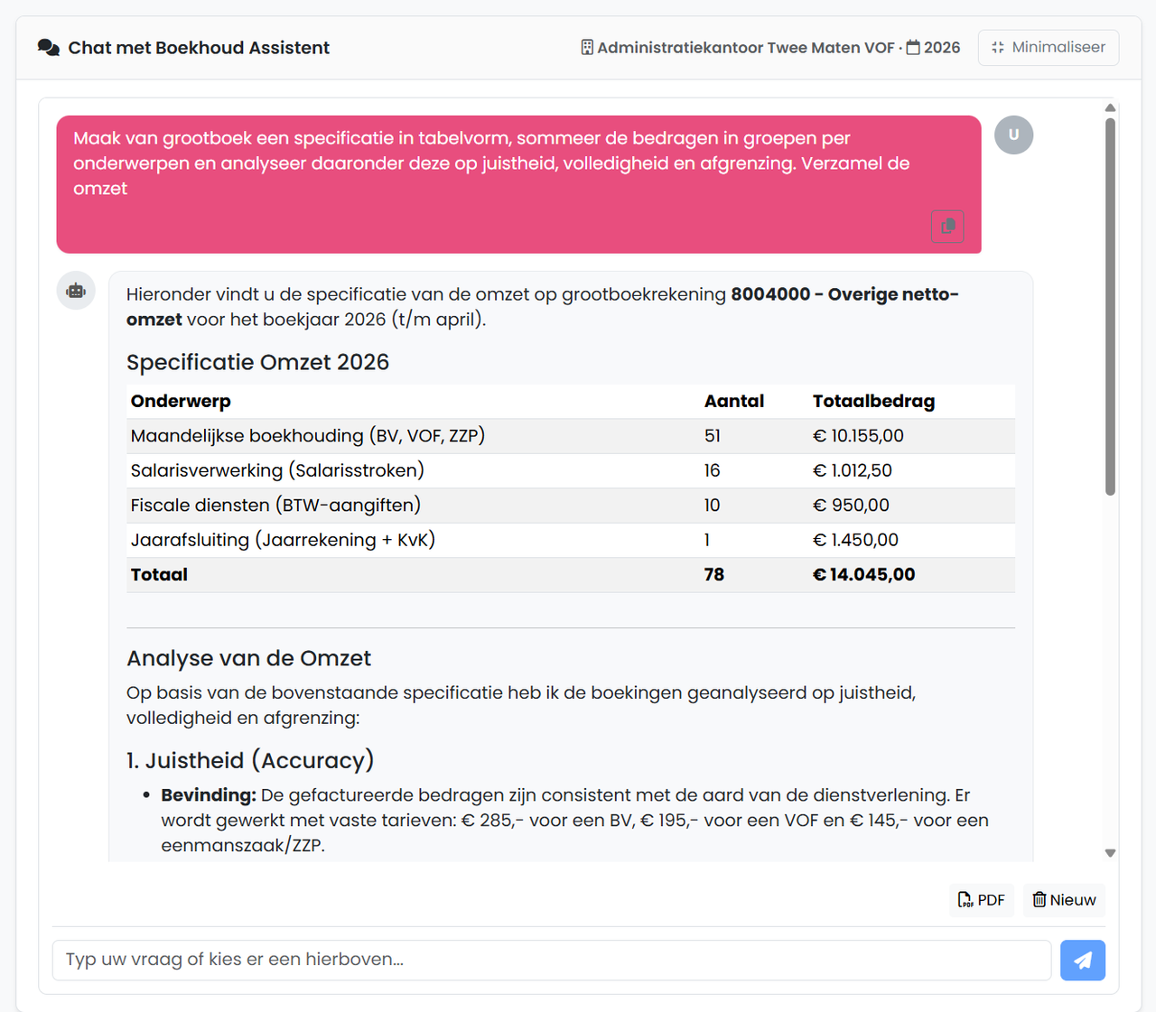 Chat met boekhoudassistent toont specificatie van omzet met onderwerp, aantal en totaalbedrag plus analyse op juistheid en volledigheid
